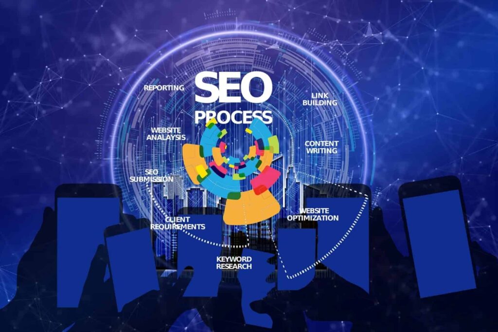 Las 6 mejores Agencias seo en Bogota factores del seo